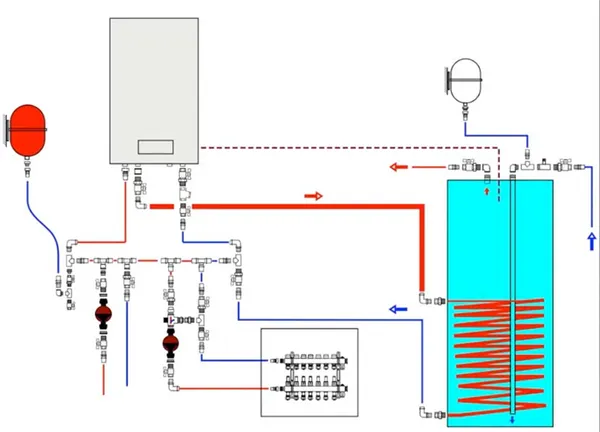 Подключение двухконтурного газового котла. Как подключить газовый котел к системе отопления в частном доме настенный газовый двухконтурный. 2