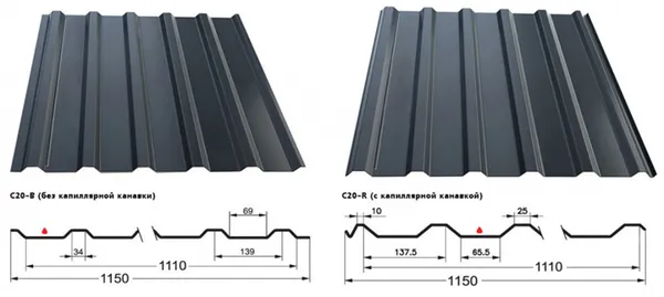 Что такое оцинкованное железо для крыши и как оно применяется. Чем покрыто железо используемое для покрытия крыш. 10