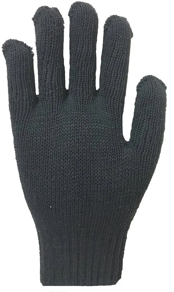 Какими бывают перчатки с полимерным покрытием и как их выбрать?