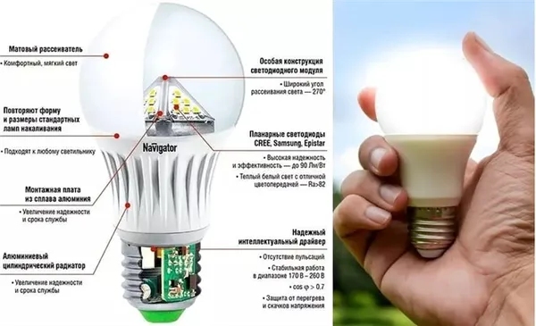 Простейшая схема LED лампы