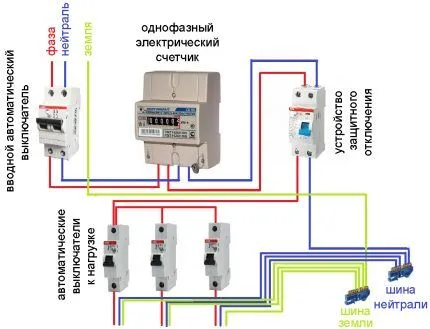 Типовая схема ввода однофазного электропитания
