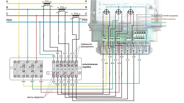 Схема полукосвенного включения электросчетчика в цепи с совмещенным PEN проводником