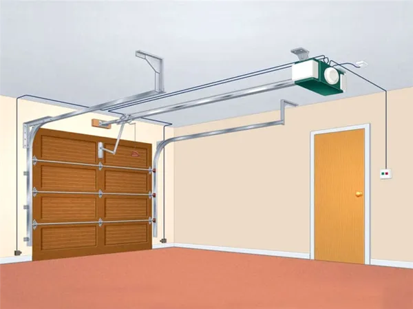 Тип конструкции имеет важное значение, особенно если высота гаража ограничена