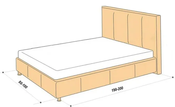 Размер односпальной кровати