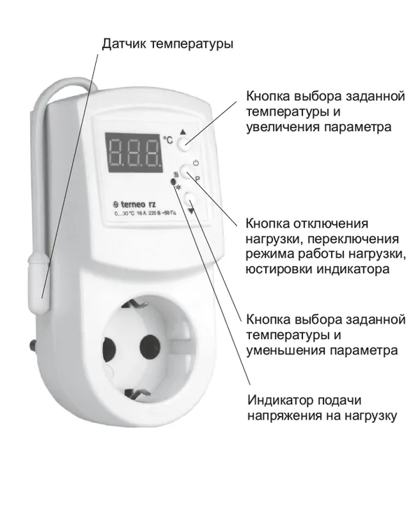 Монтаж терморегулятора для инфракрасного обогревателя 