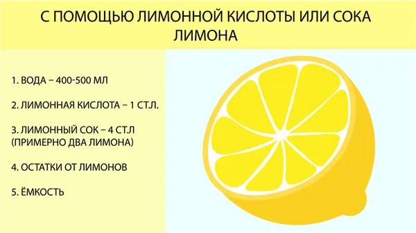 как отмыть микроволновку с помощью лимонной кислоты или лимона