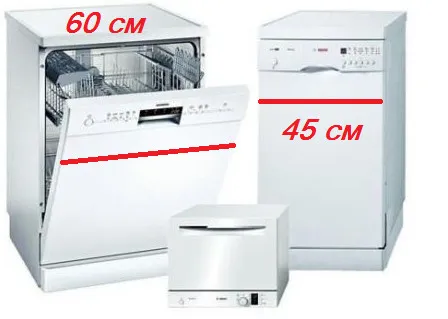 Как выбрать посудомоечную машину: основные критерии надежной модели. Как выбрать посудомоечную машину для дома советы. 15