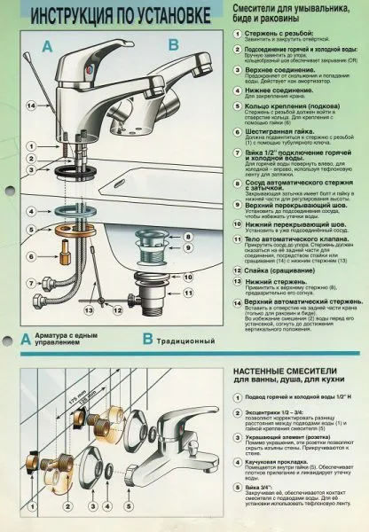 Схема установки смесителя