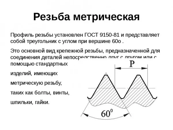 16_Профиль метрической резьбы.jpg