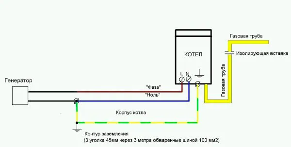 Схема подключения газового котла к генератору
