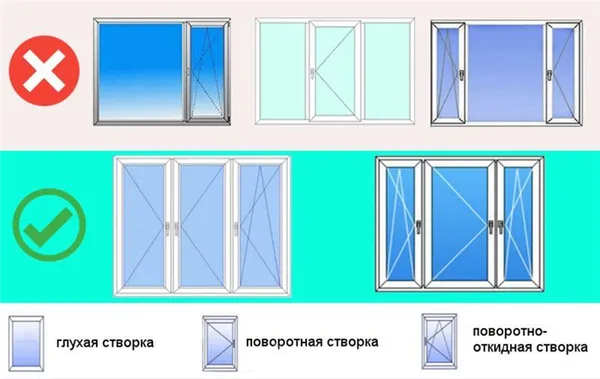 Проветривание для пластиковых окон: виды, регулировка, фурнитура. Как сделать чтобы окно открывалось на проветривание. 15