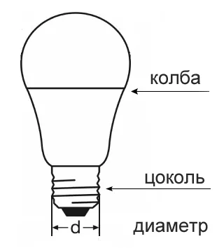 Как поменять лампочку в люстрах, подвесных и натяжных потолках. Как поменять лампочку в светильнике. 10