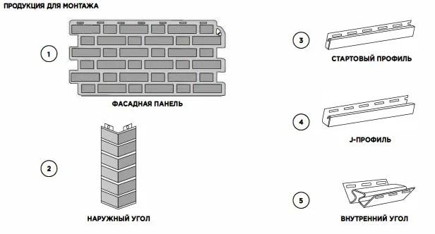 Сайдинг под кирпич: как обшить дом 3