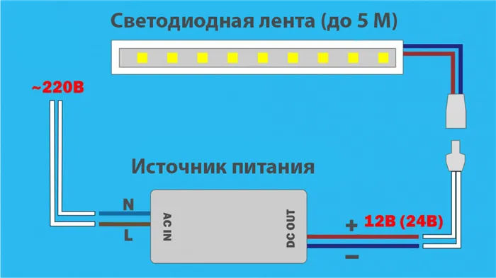 Как подключать светодиодные ленты 15