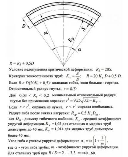 Ручные трубогибы: какими бывают и как работают 18