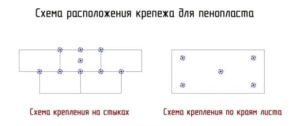 Штукатурка по пенопласту фасадная 18