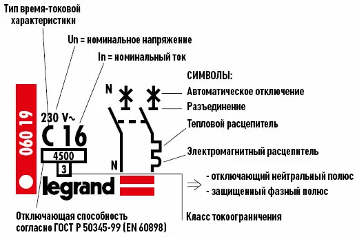 Что означают буквы на автоматических выключателях 19