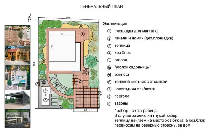 10 хитростей для создания небольшого сада 5