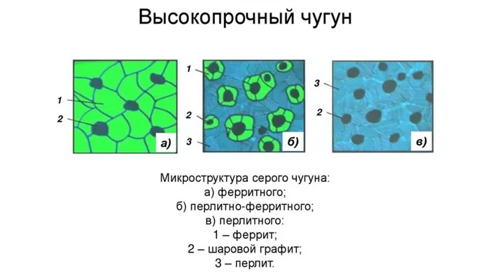 Какой металл для ковки лучше 5