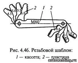 Нарезание резьбы на токарном станке – резцы, метчики, плашки, головки и гребенки 14