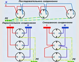 Подключение нескольких розеток в квартире 20