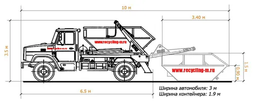 Мусорные контейнеры 8 м3 7