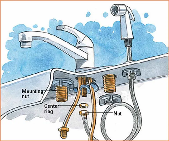 Как заменить смеситель на кухне своими руками 28