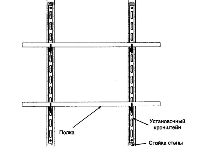 Стеллаж на балкон своими руками 18