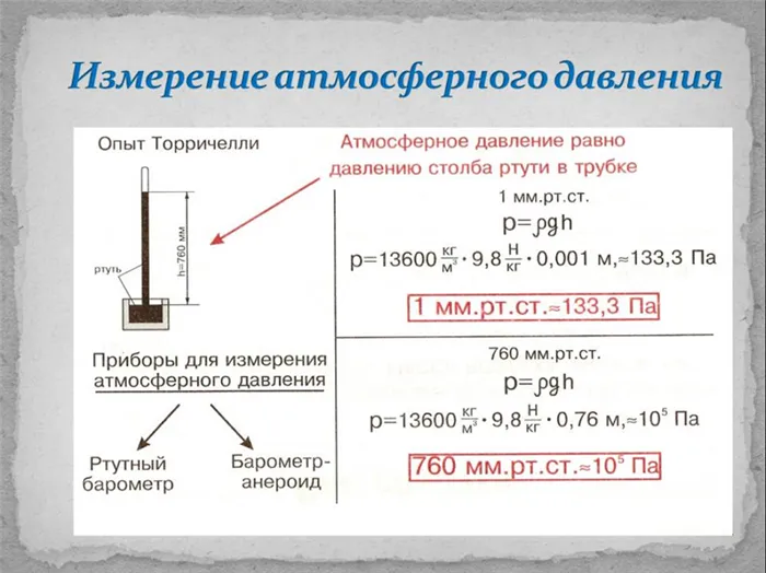 Измерение атмосферного давления 5