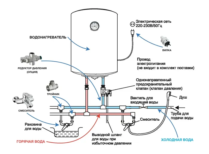Как правильно подключить бойлер к водопроводу 8