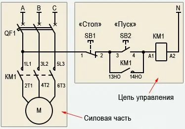 Контакторы: для чего нужны и как работают 33