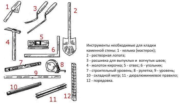 Дом из шлакоблока: плюсы и минусы, этапы строительства 21