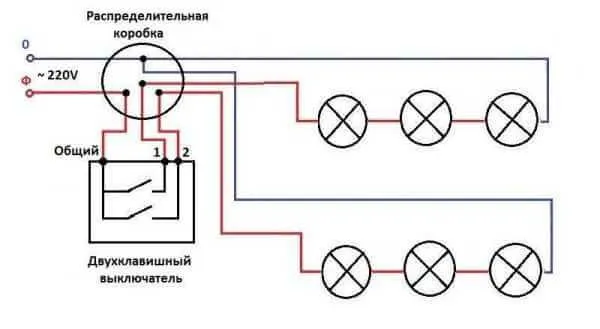 Выбор схемы подключения