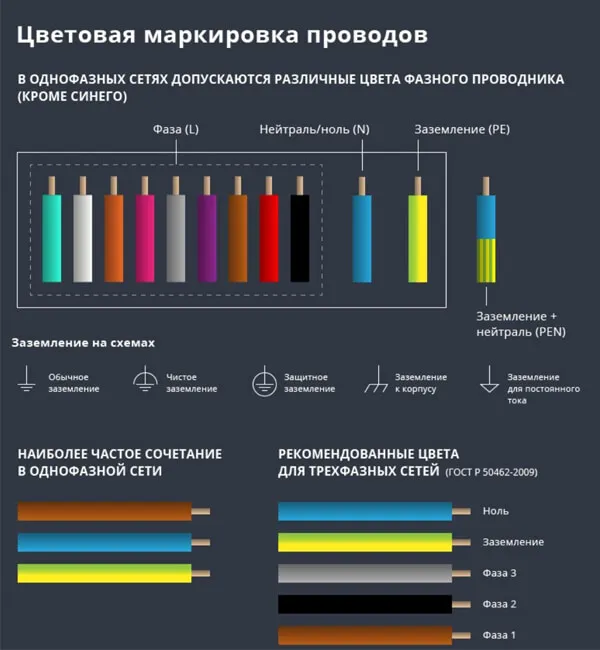 Светодиодная люстра с пультом управления 6