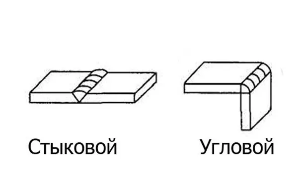 На что влияет катет сварного шва 2