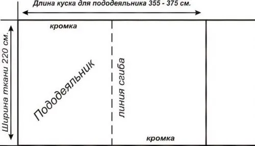 Мастер класс. Пошив пододеяльника 1,5 или 2х спального своими руками 3