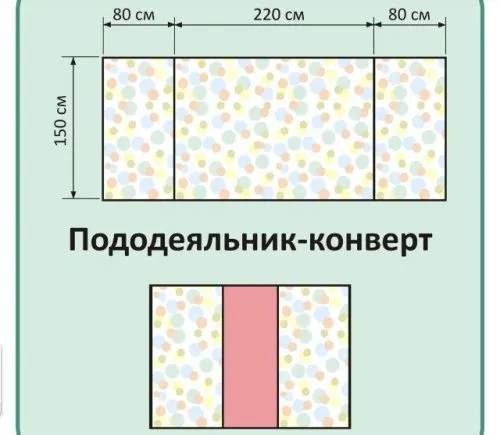 Мастер класс. Пошив пододеяльника 1,5 или 2х спального своими руками 6