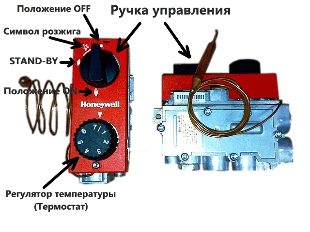 Как выключить газовый котел