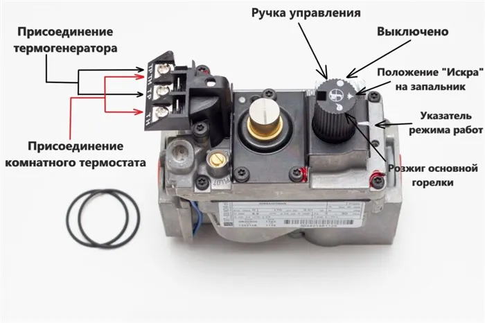 Как выключить газовый котел