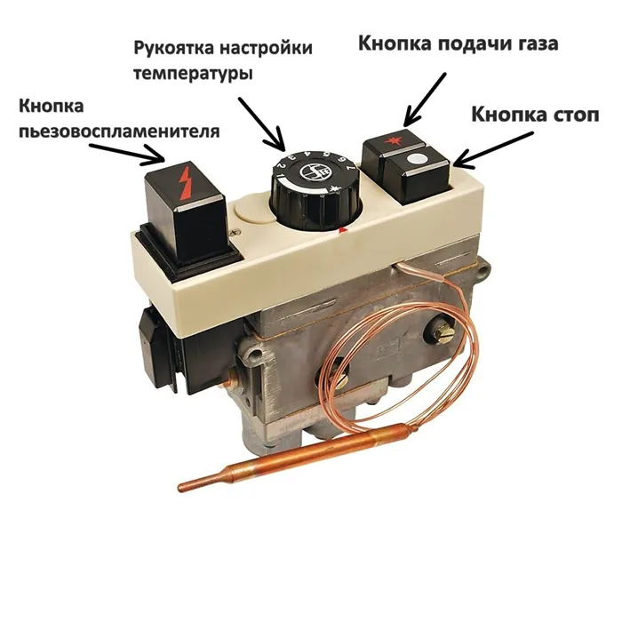 Как выключить газовый котел