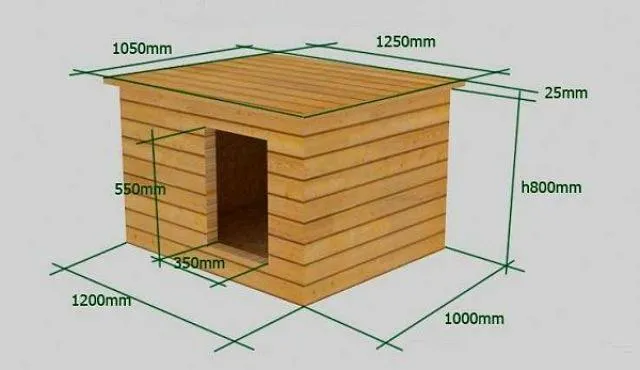Чертеж будки для собаки