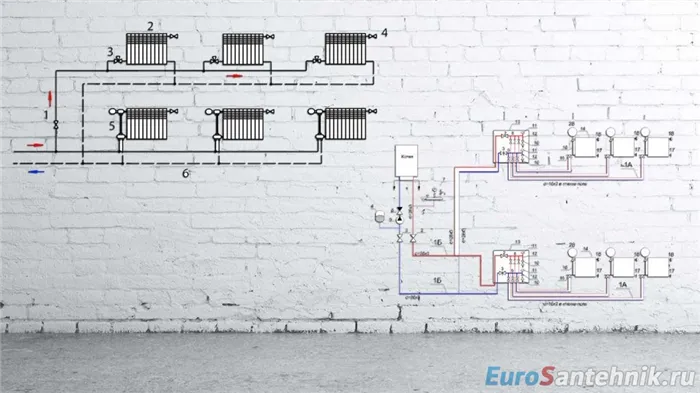 двухтрубная или лучевая схема отопления