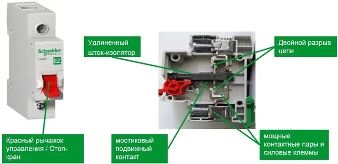 Конструкция модульного выключателя нагрузки.