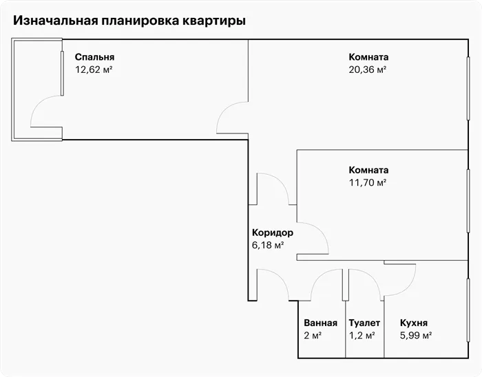 Как сделать ремонт в трехкомнатной квартире 6