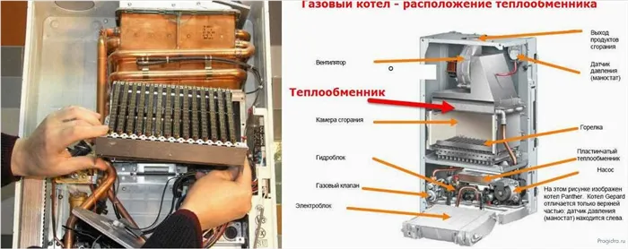 Как распаять теплообменник газового котла: пошаговая инструкция для профессионалов и новичков