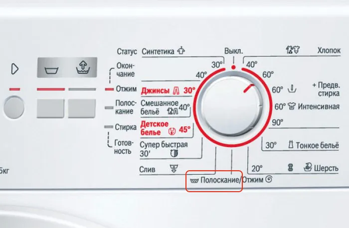 Значки на стиральной машине, обозначения режимов и расшифровка
