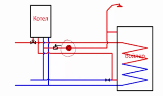 Схема двухконтурного котла и бойлера косвенного нагрева