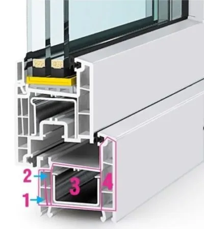 Четырехкамерный профиль окон