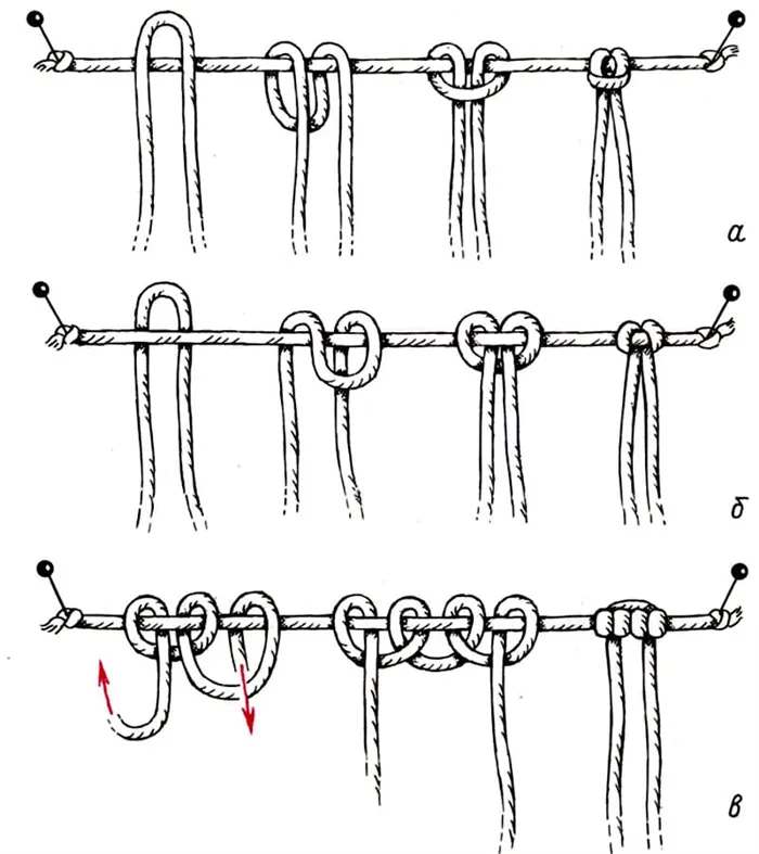 Обязательно нужно освоить крепёжный узел (два варианта замочком вверх и вниз) – это основа макраме. Без этого узла не возможно создать практически ни одно плетение