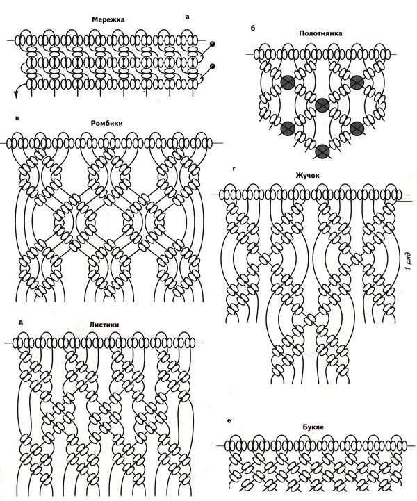 макраме фото и схемы плетения
